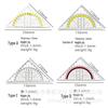 Multifunctional High-Precision Triangle & Protractor Ruler Set for Architectural, Engineering, Surveying, and Teaching.