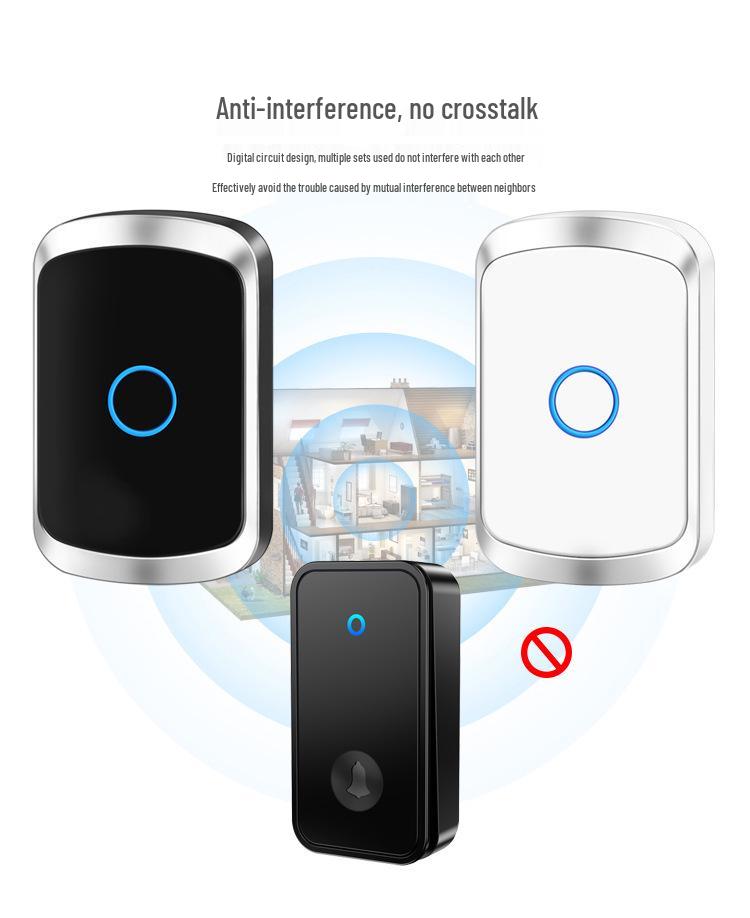 Wireless Waterproof Battery-Free Doorbell with Long-Range Remote for Home and Elderly Users