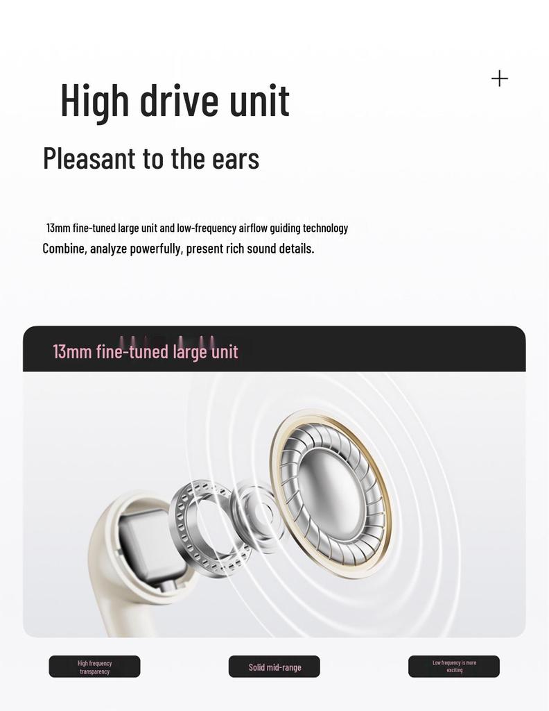 Edifier Zero Air Pro: Noise-Canceling Bluetooth V6.0 with Anti-loss Positioning, Long Battery Life, Large Drivers