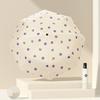 Accessori – Ombrelli