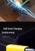 150W High-Power Multi-Port Fast Charging Adapter for Mobile Phones