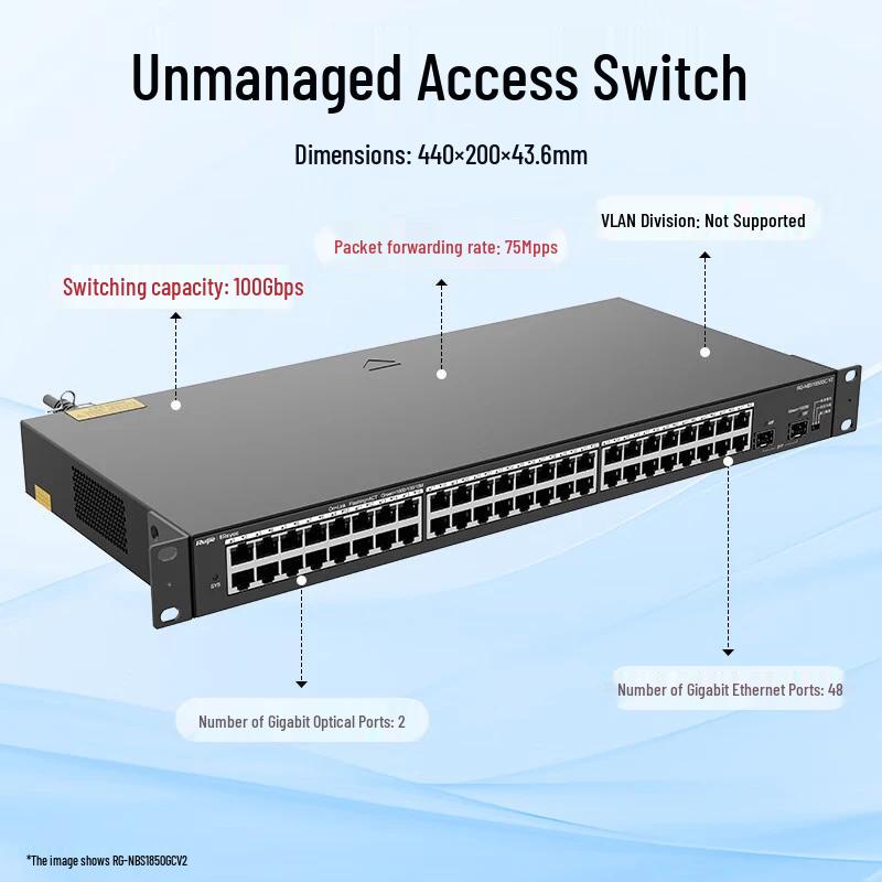 Ruijie 48-Port Gigabit Unmanaged Switch RG-NBS1850GC V2