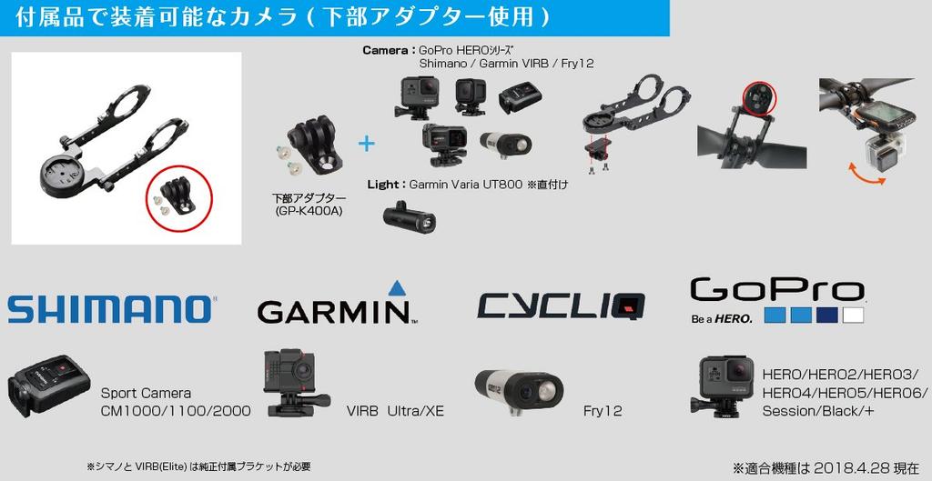 Bryton Combo Halterung Schmaler Typ mit Unterteil für Bryton Rider Serie für Lenkerklemmdurchmesser [RECMOUNT] (Doppelhändiger Adapter) [BRY-Narrow19+GP],