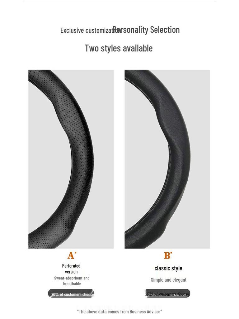 Premium Echtleder Lenkradbezug für Great Wall: Fengjun 5, 6, 7, M4, C30, Kanone, C50, M2