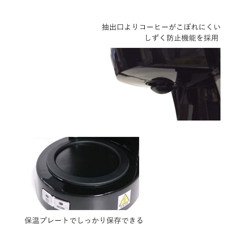 Delonghi Drip Coffee Maker 0.65L Black Active Series 5-6 Cups ICM14011J