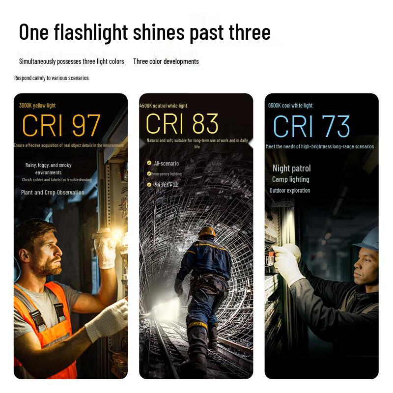 NITECORE EDC09 Portable Work Flashlight