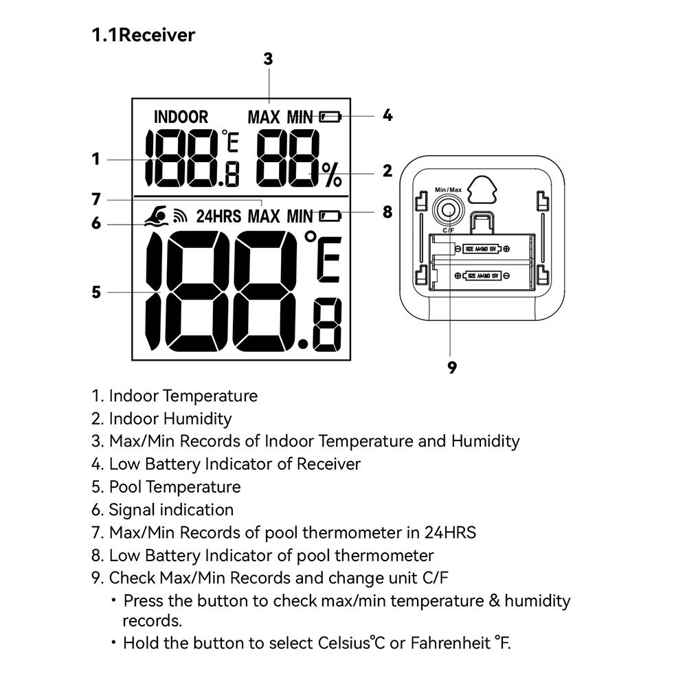Smart Pool Thermometer for Smart Thermometer Realize Remote Control Connects for HOMGAR APP Need 2.4GHz WiFi