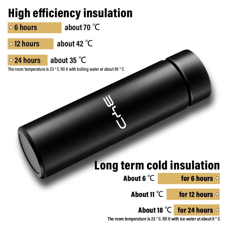 1Pcs Car Stainless Steel Intelligent Temperature Insulation Cup For BYD Qing Song Tang Yuan F3 I3 F0 F6 S6 S8 E5 E6 G3 G6 L3 S7