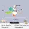 Dimmable LED Ceiling Fan Light - Adjustable Speed E27 Screw for Kids' Room
