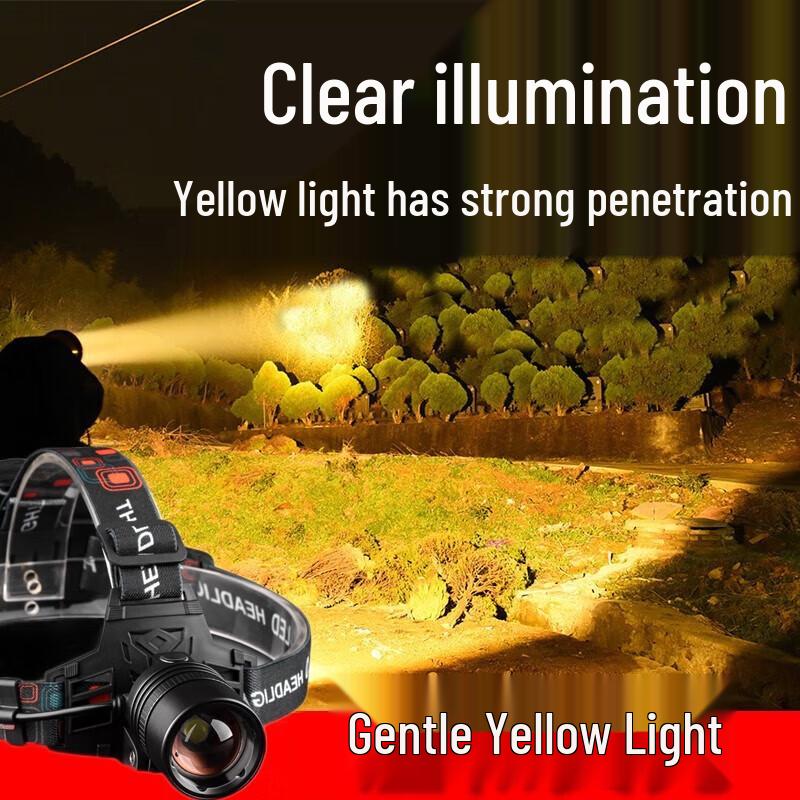 Quad-Core Rechargeable Outdoor Headlamp