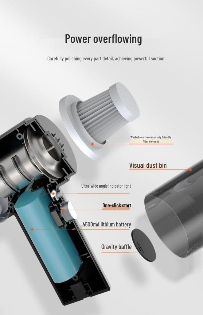 High Suction Handheld Wireless Vacuum Cleaner for Home and Car - Versatile for Carpets, Windows, and Crevices