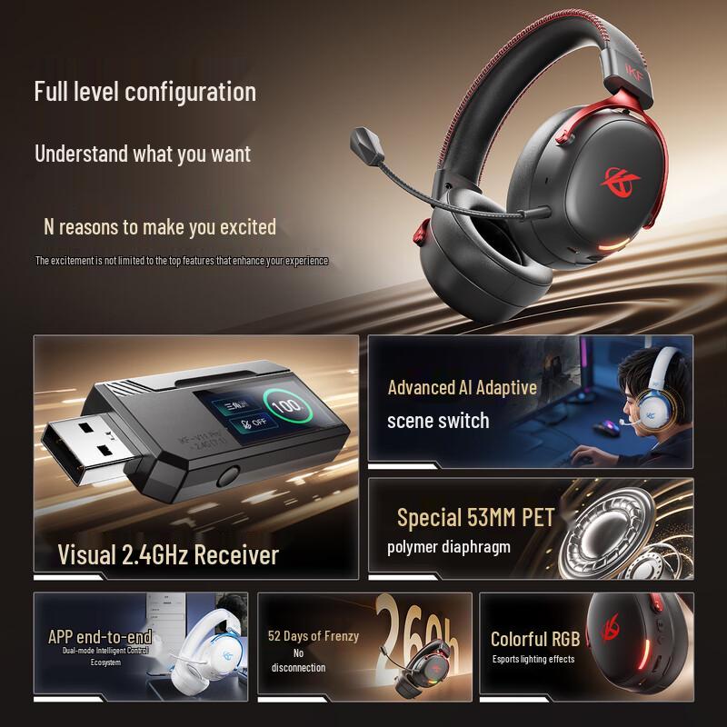 iKF V11 Pro 2.0 Wireless 4-Mode Gaming Headset with Visual Receiver