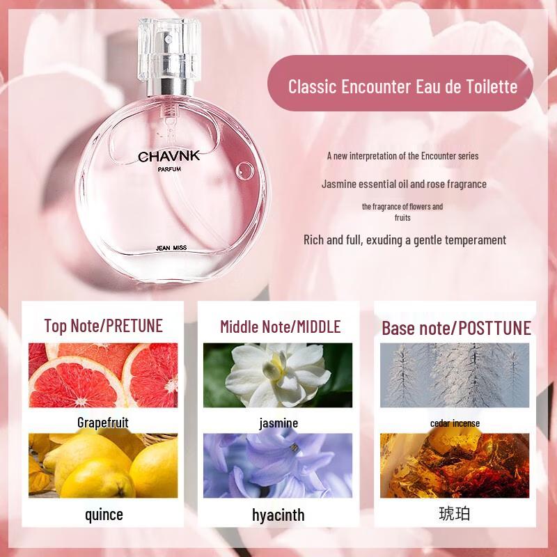 UNIO Women's Eau de Toilette Gift Set