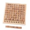 Wooden Multiplication Table Board Interactive Puzzle Learning Toy Math Education Toy  Learning