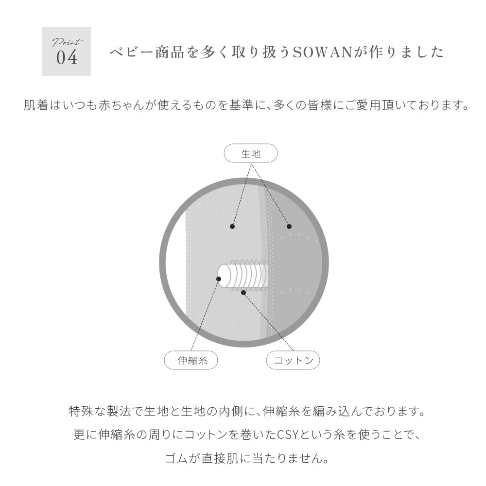 SOWAN Piece Soft and Belly Warmer for Midsummer Unisex for Men and Women 1-2 Set, Ultra-Thin Wear, (Ivory, Charcoal)