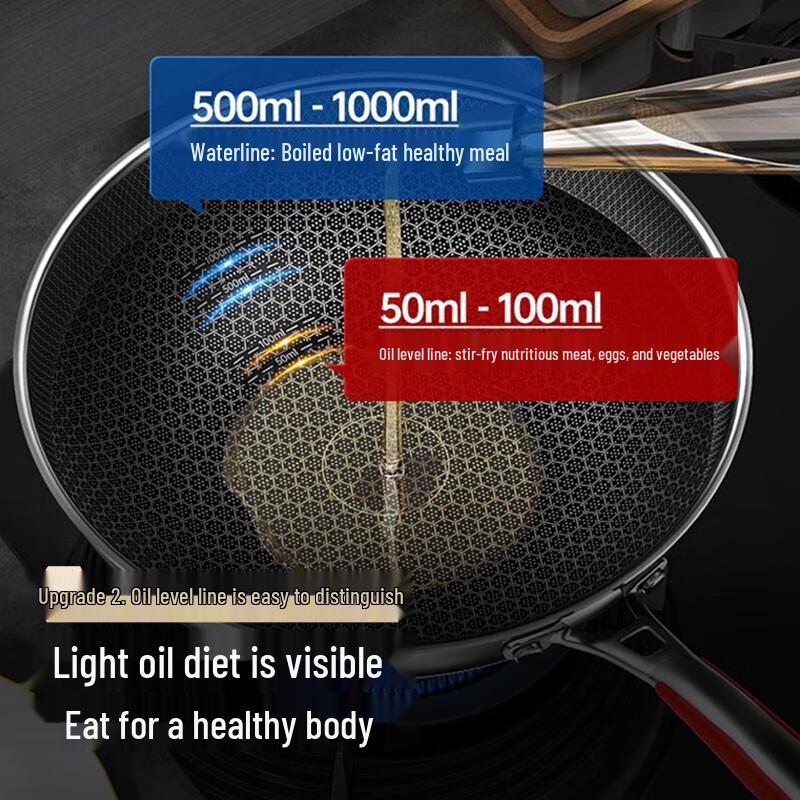Kangbahe 32cm 5th Gen Antibacterial Non-stick Honeycomb Wok