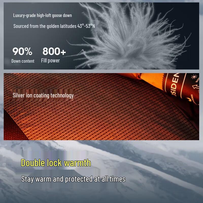 BOSIDENG B40142204 Premium Slim-Fit Down Jacket