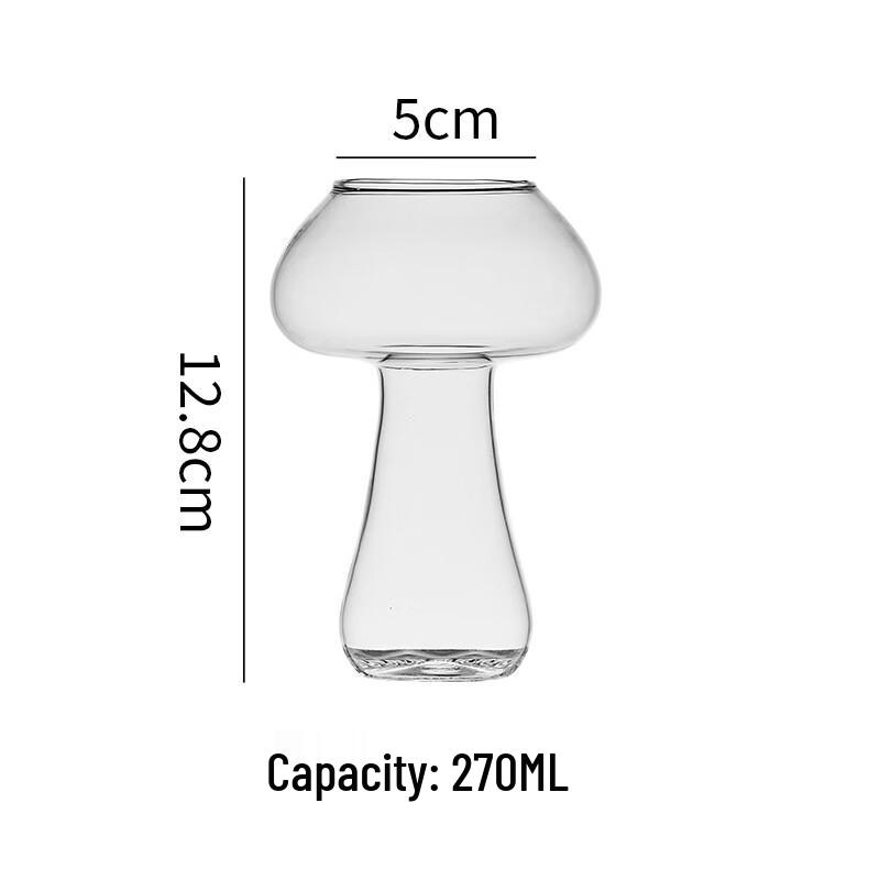 LISM Mushroom Cloud Cocktail Glass Set