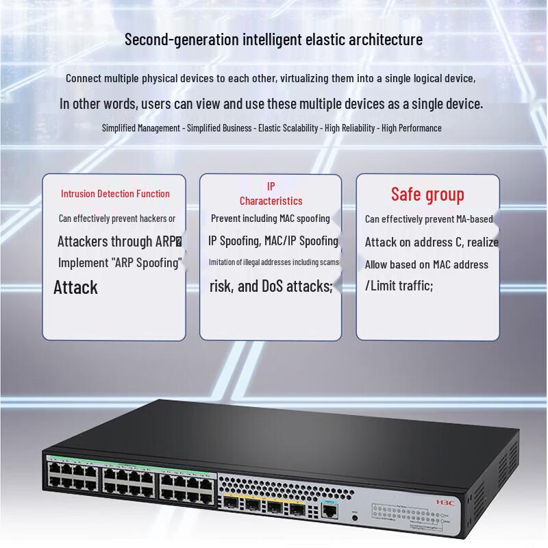H3C S5024X-EI Layer 2 Managed Network Switch