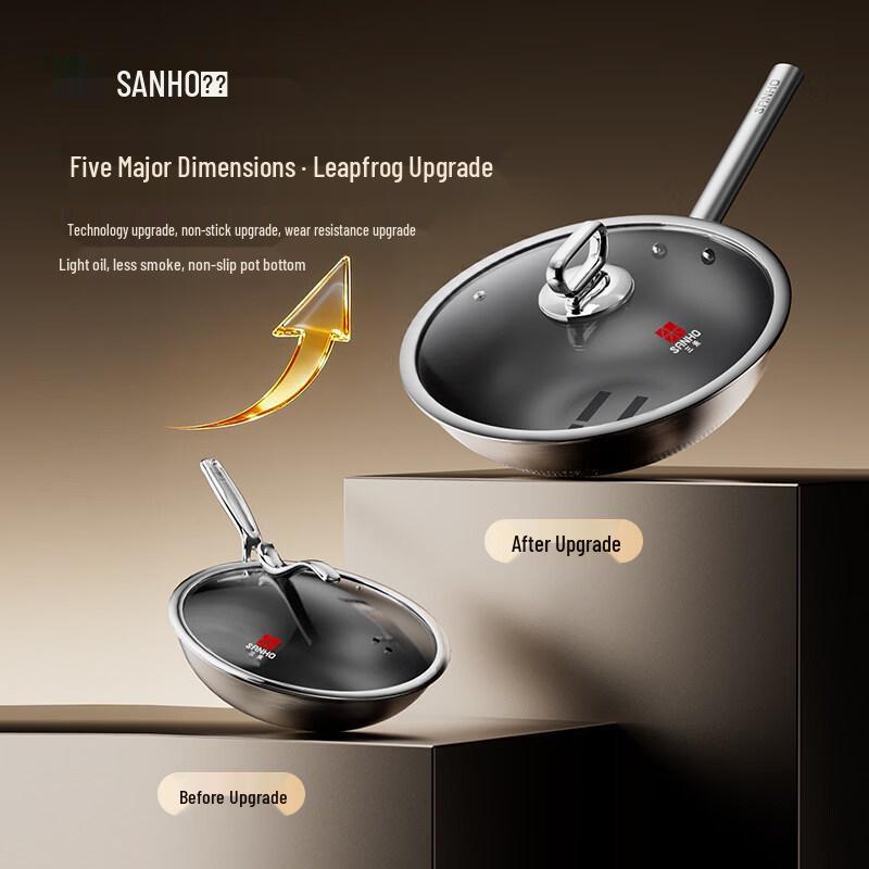 Sanhe 100% Pure Titanium Non-Stick Cookware