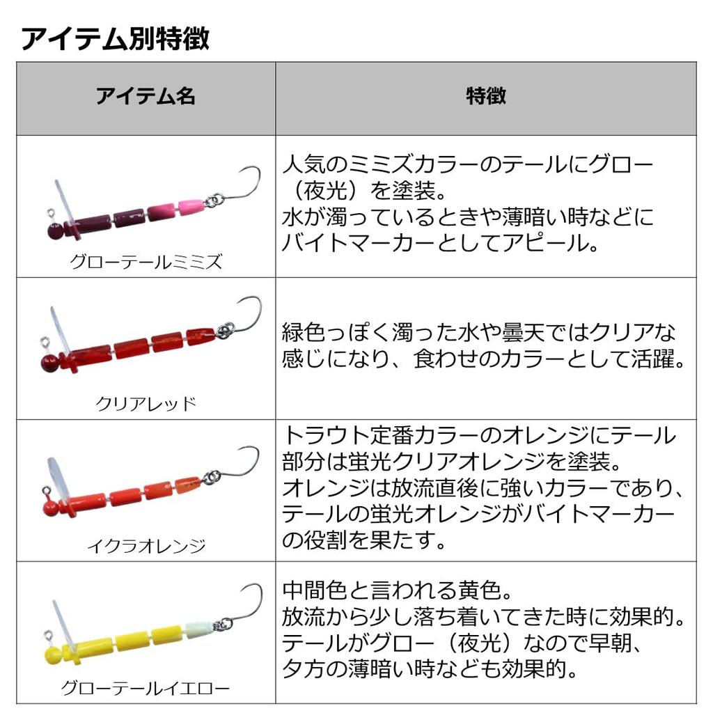[DAIWA] Masu no Koeda Jr. 43mm 1.2g Area Trout Lure Earthworm