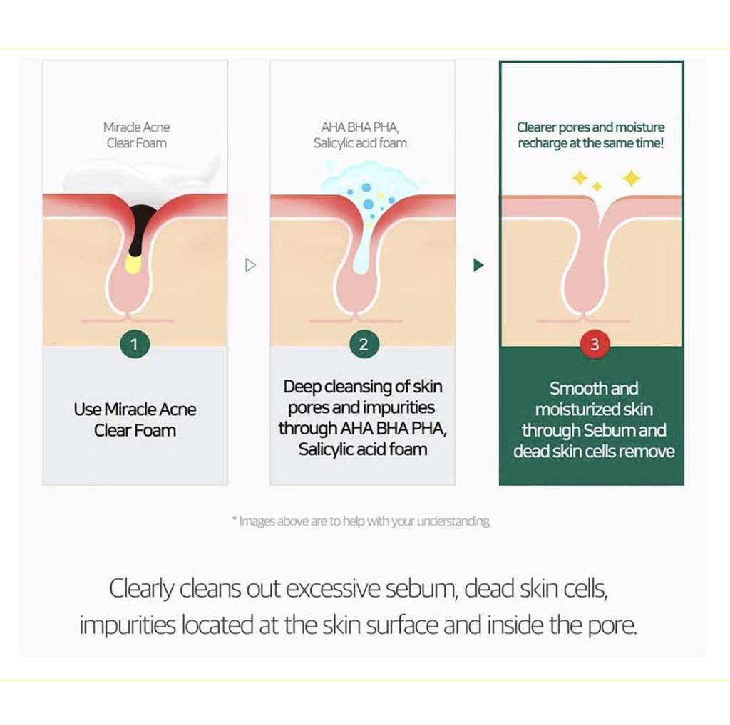 Gesichtspflege-Set: Schaum, Tonic, Serum, Creme