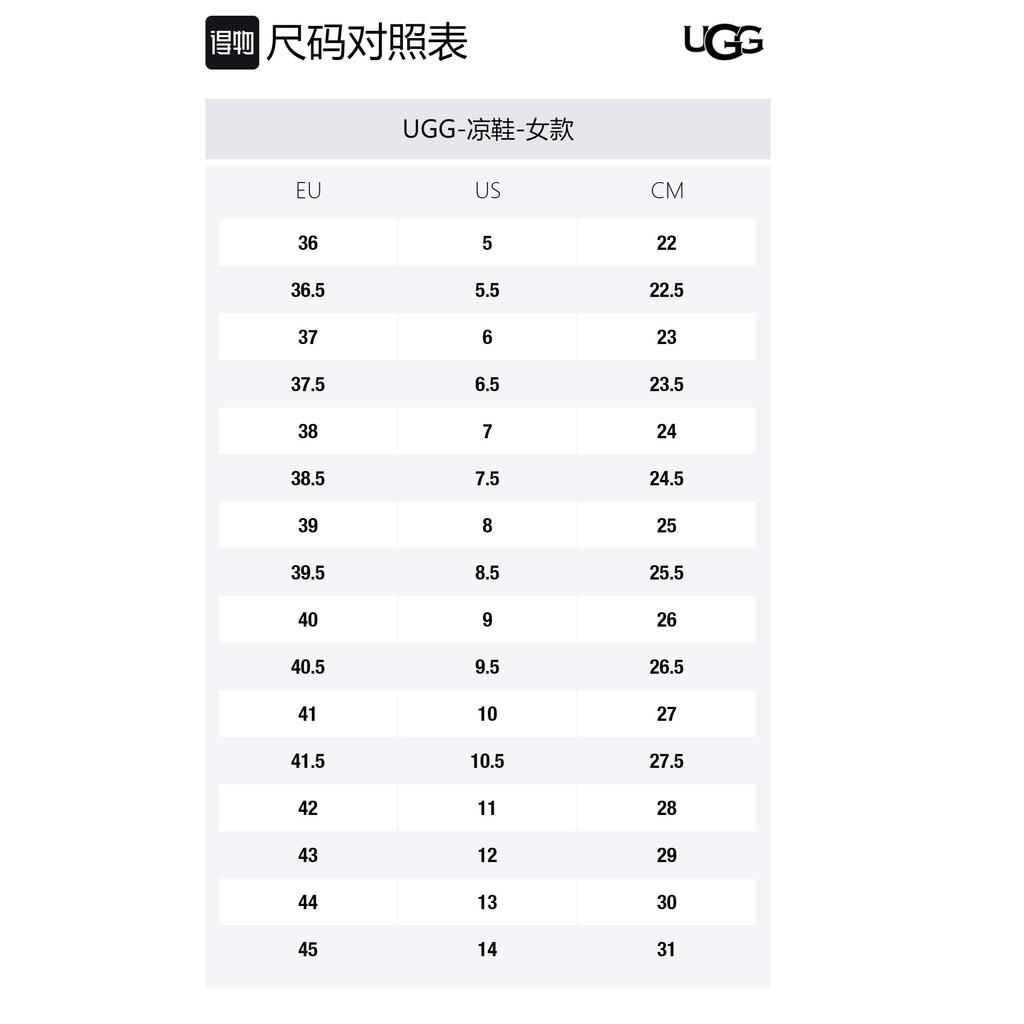 UGG Fluff Springs Outdoor Open Toe Sports Sandals White Women's 1101438-FEA