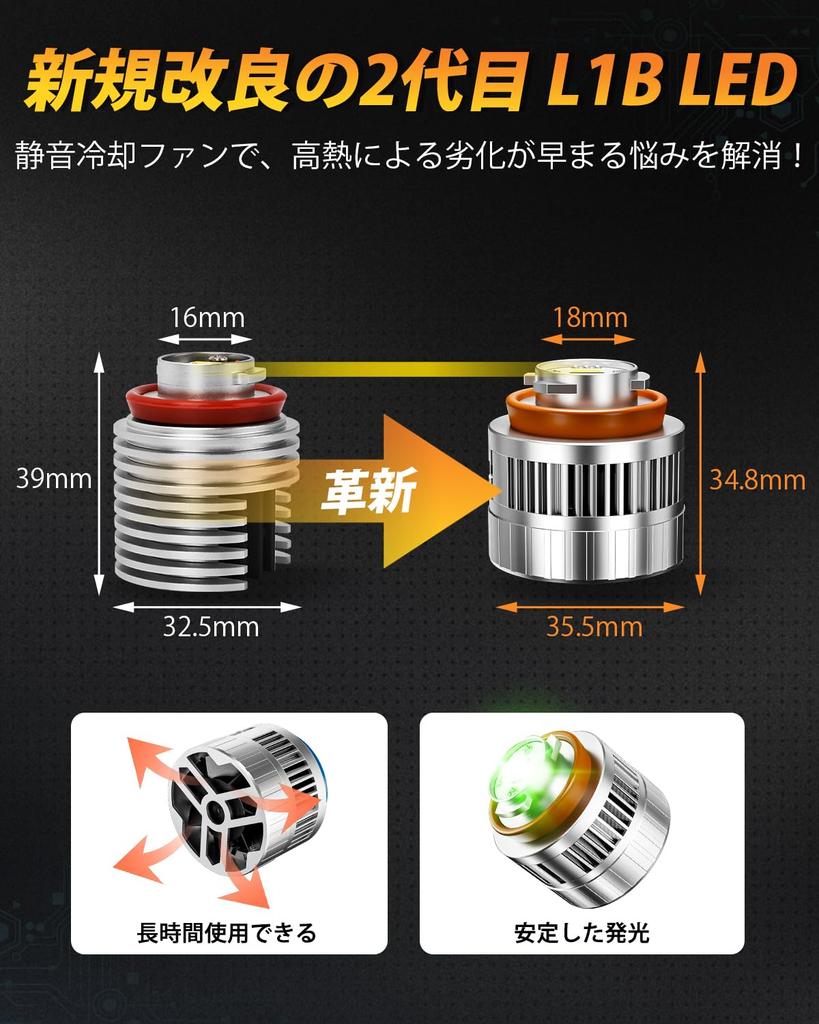 and BORDAN L1B LED Fog Light Bulbs for Genuine Replacement Bulbs with Cooling Yellow Color Memory Super Vehicle Inspection Compatible with Toyota