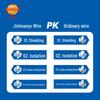 Jinhuanyu BVR Copper Flexible Electrical Wire