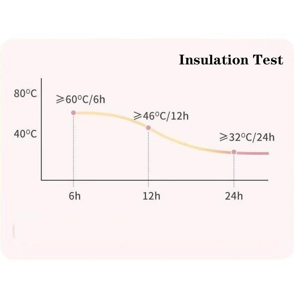 Sticlă de apă izolată Capybara de 420 ml Sticla de apă sport pentru copii din oțel inoxidabil în aer liber