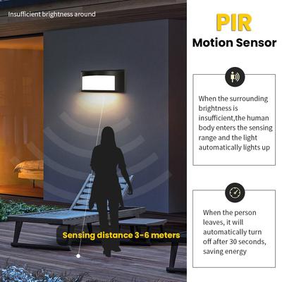 Outdoor Indoor Wall Light Motion/NO Sensor LED Wall Lamp IP55 Waterproof AC85-265V ABS 16/30W For Porch Railing Fence Yard Patio