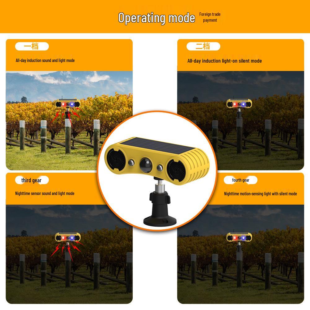 Solar-Powered Dual-Speaker Outdoor Pest Repeller with Red & Blue Flashing Lights