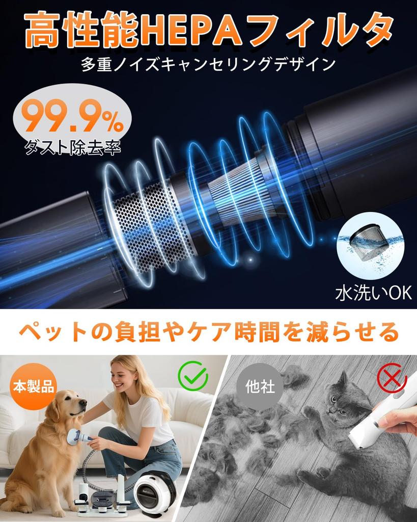 Petaboo Dog and Cat Clippers Electric and Pet Grooming Vacuum Pet Hair Vacuum Dog Vacuum with Cat Vacuum Dog Hair Dog Grooming Electric Dog Grooming