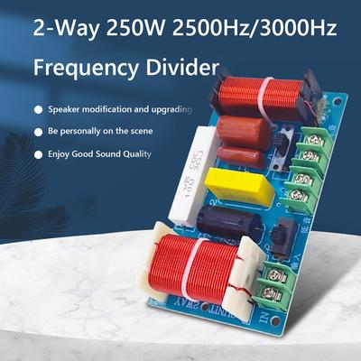 Módulos DIY – Módulos electrónicos