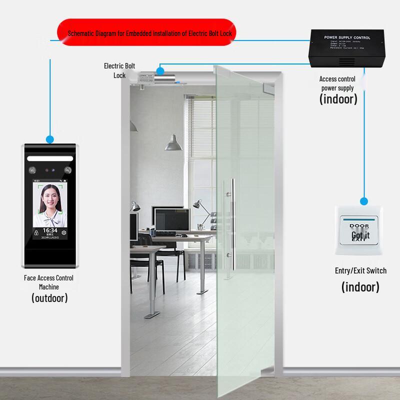Dynamic Facial Recognition Access & Attendance Terminal CN Plug (adapter Included)