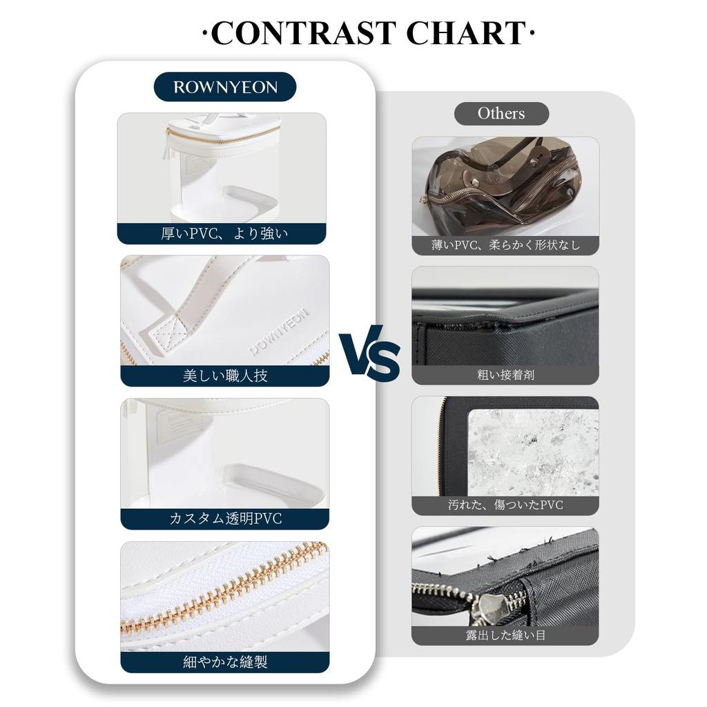 Rownyeon Clear Makeup Pouch with Simple Large for Cosmetics and Small Perfect for Everyday Business and White Handle, Transparent, Portable, Vinyl,