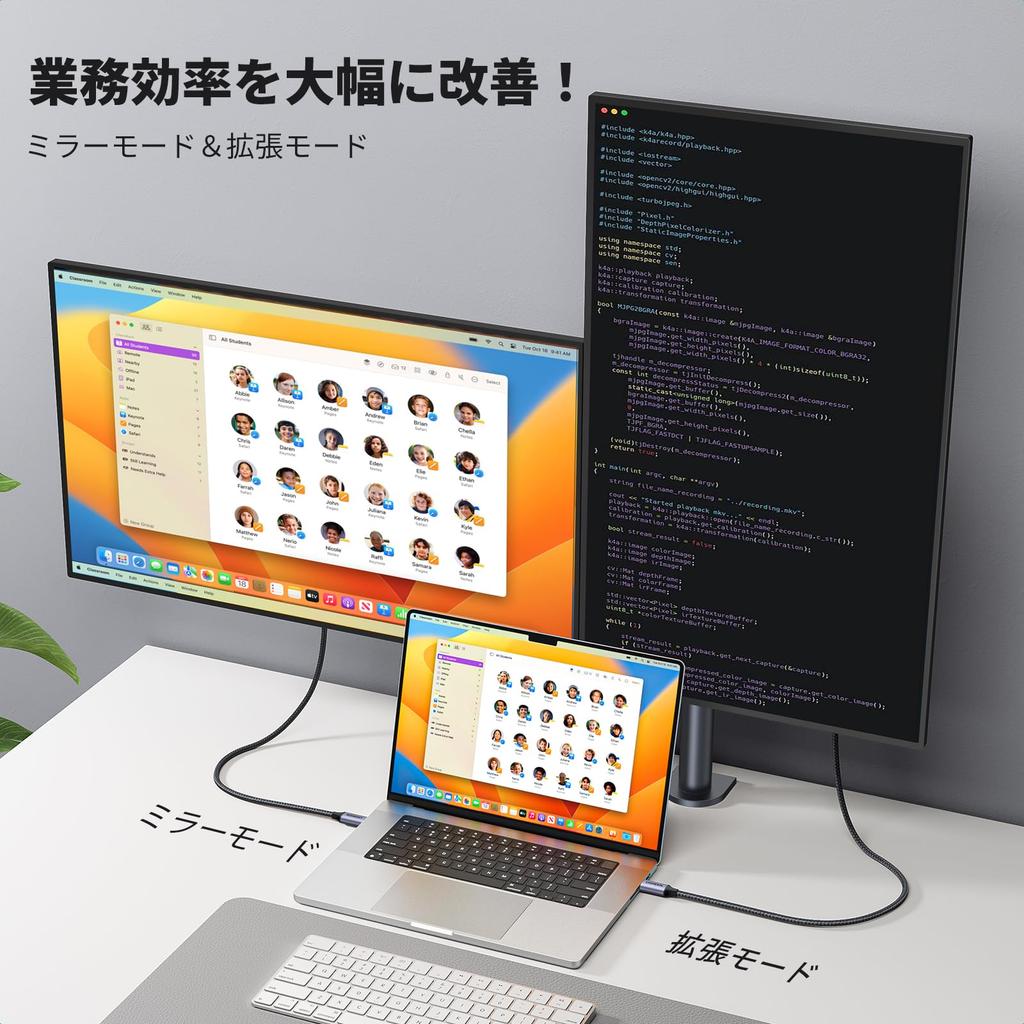 UGREEN USB Type C HDMI Conversion Cable 2M USB C HDMI Conversion compatible with including DP Alt Compatible with Thunderbolt 2M 4K@60Hz