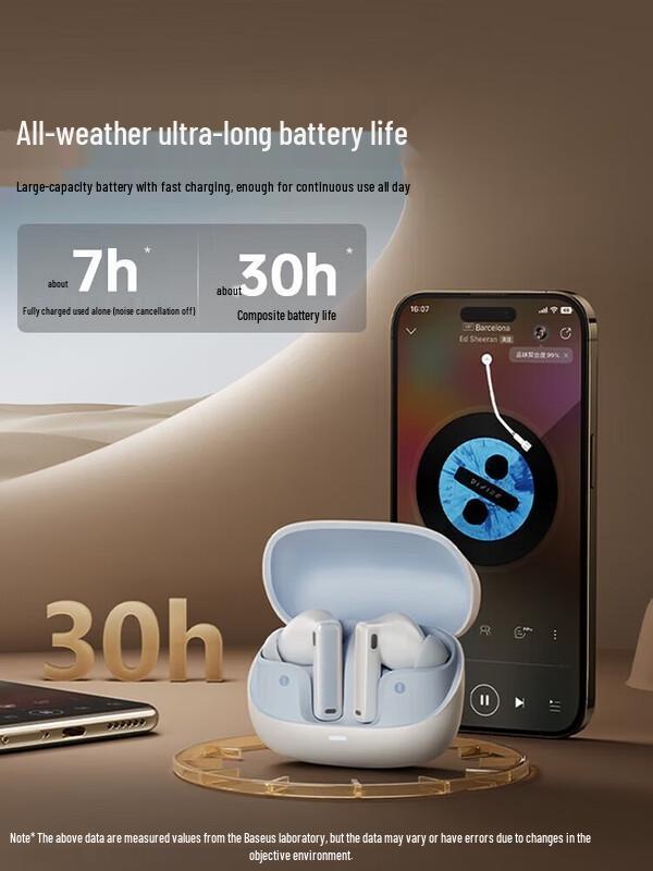 

Baseus Bowie M2s TWS Earbuds with AI Noise Cancellation