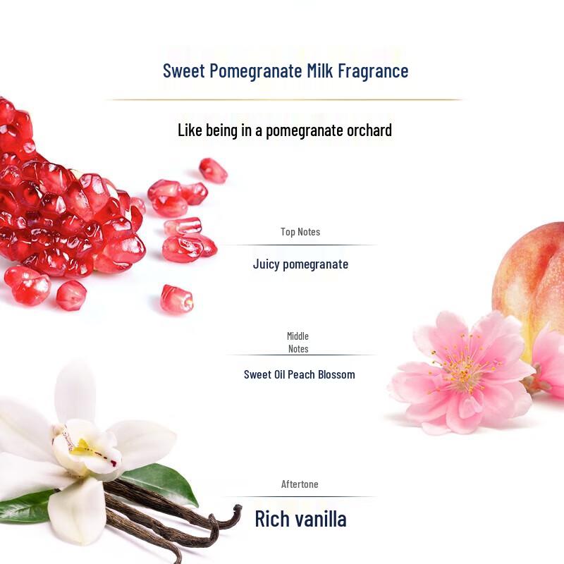 Dove Pomegranate & Shea Butter Body Scrub