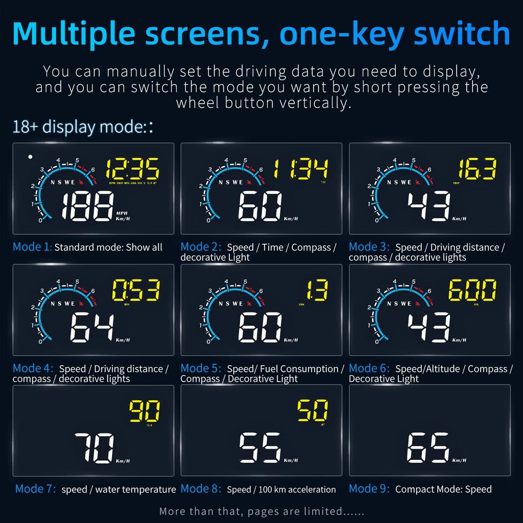 M12 GPS+OBD Head Up Display Car HUD On-board Computer Auto Projector Electronics Windshield Obd2 Display With Speed RPM Compass