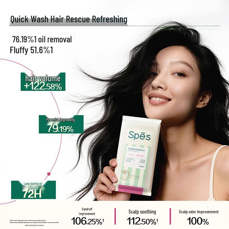 Spes No-Rinse Oil Control & Volumizing Hair Care