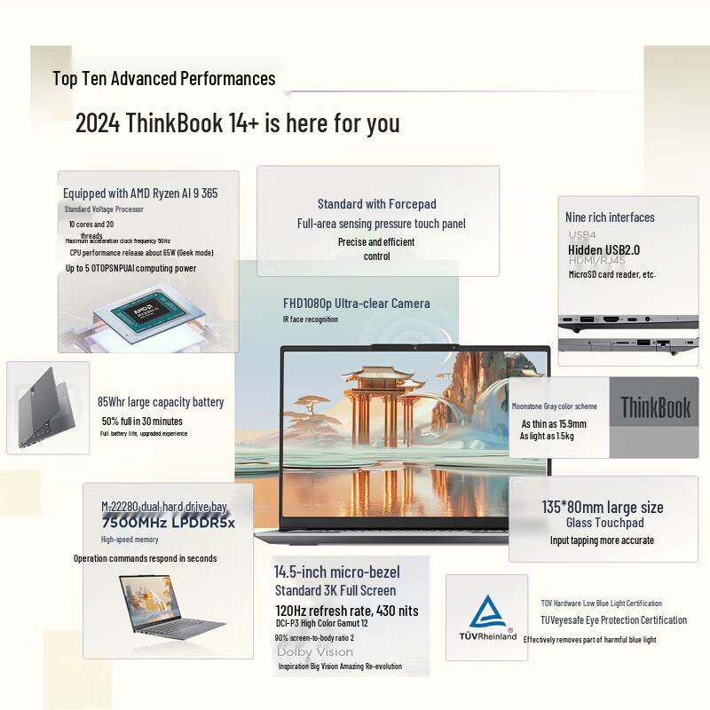 Lenovo ThinkBook 14+ AI Edition Laptop (CN Version)
