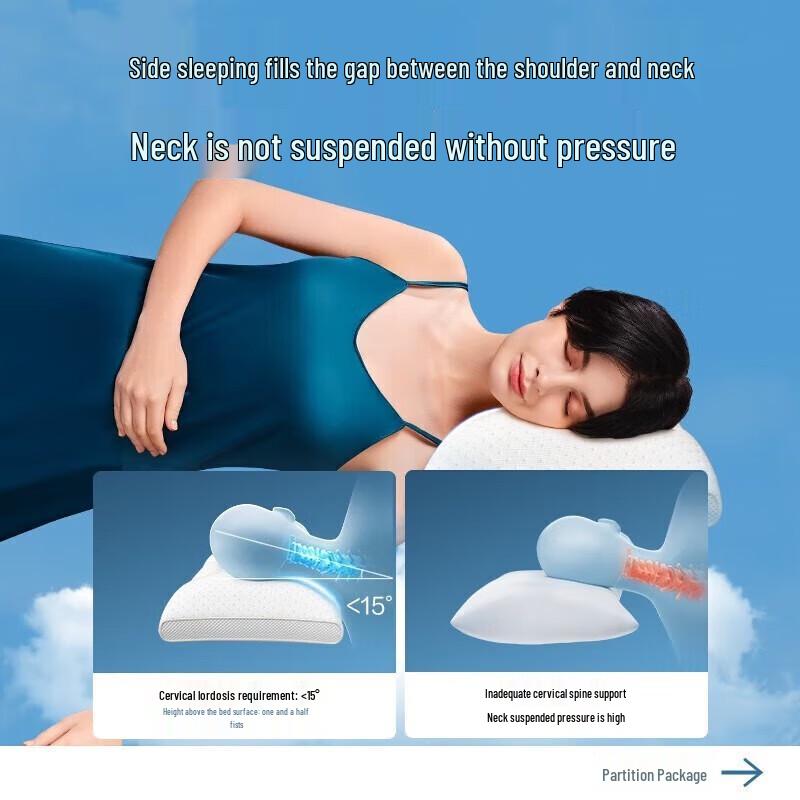 SKG P3 Luxury Cervical Sleep Pillow