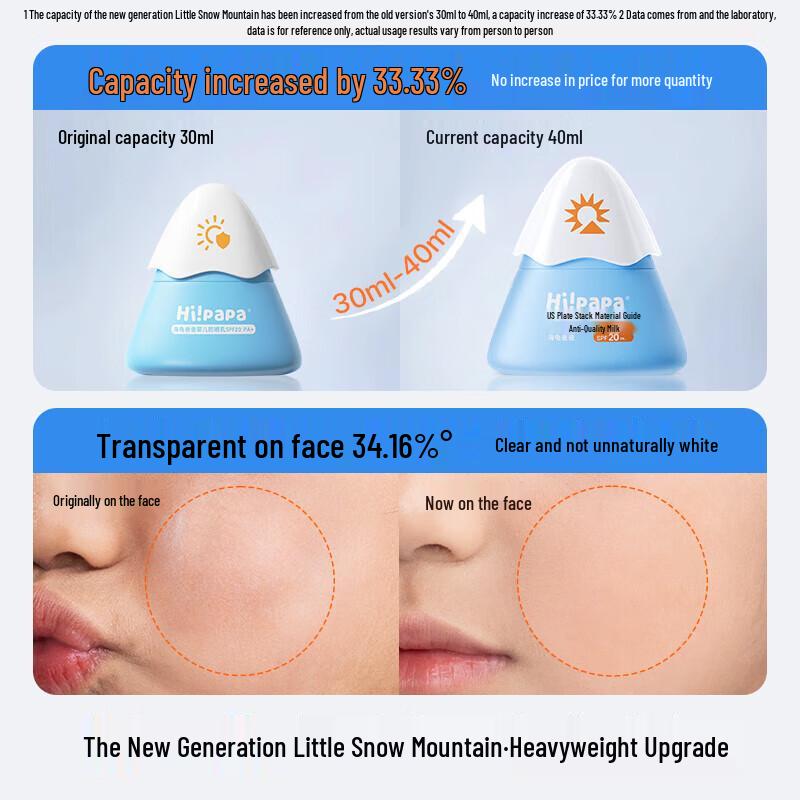 Hi!papa Kids & Baby Sun Protection Range