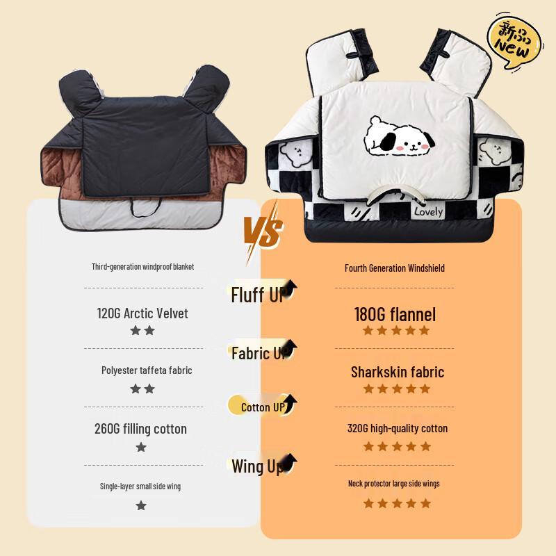 AILANHUIJIA WA Winter Thickened Electric Scooter Windproof Cover