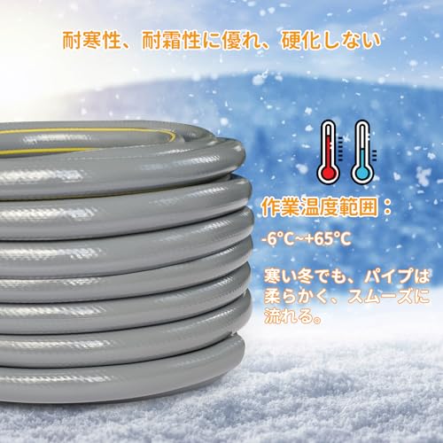 AUPETEK Water Supply Hose Set for High-Pressure Washers, Gray, 15m