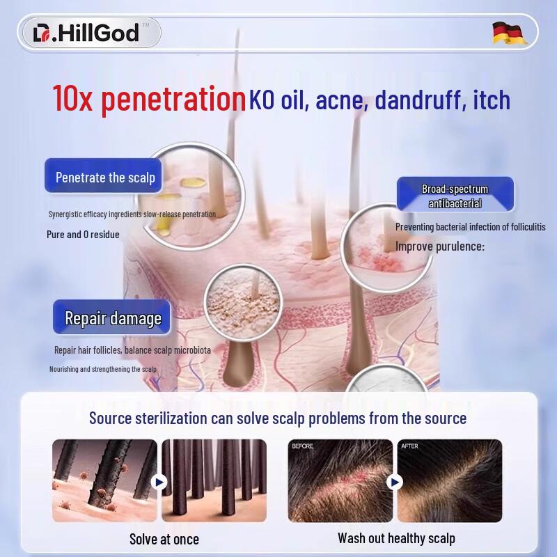 Szampon leczniczy Dr.HillGod z dziegciem węglowym na skórę głowy