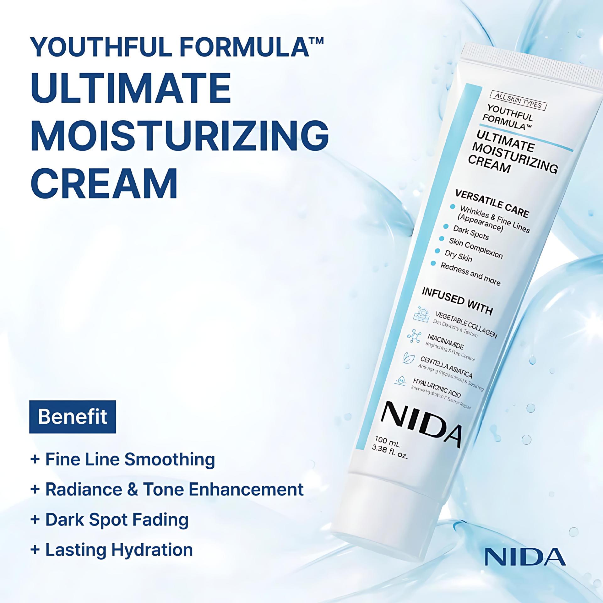 NIDA Revive Eye Cream Peptide Essence Moisturizer Set