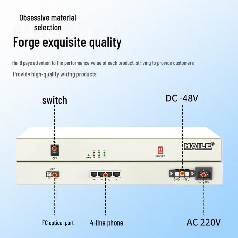 Haile Digital Phone Fiber Optic Multiplexer Series
