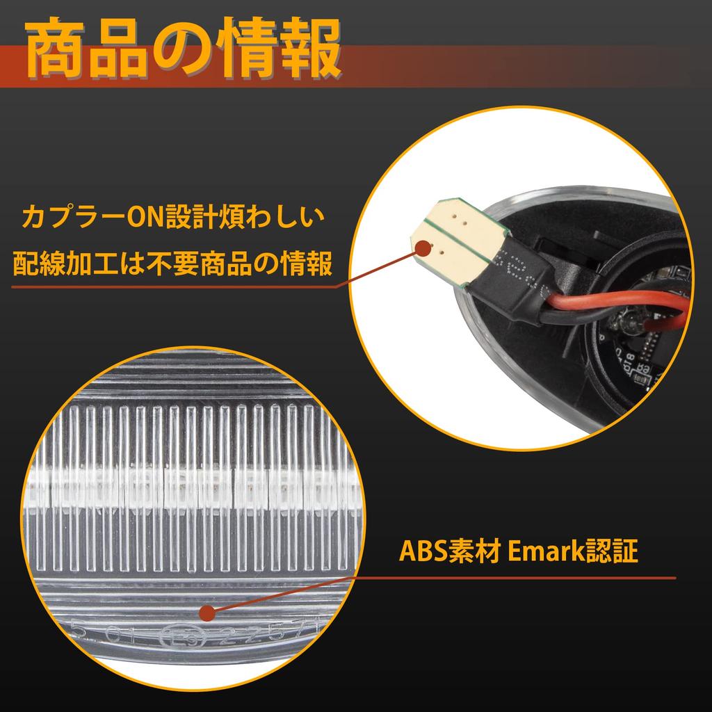 POPMOTORZ LED Side Marker Sequential Turn Signals for BMW Mini R50 R53 R52 Mini One Cooper Cooper S Convertible Flowing Turn Signals Side Turn Signal